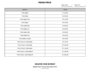 Maruti Suzuki Fronx Price Maruti Suzuki Fronx Price